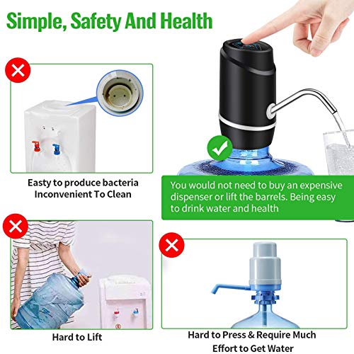 5 Gallon Water Dispenser, Portable Electric Drinking Water Pump for 2-5 Gallon Bottles